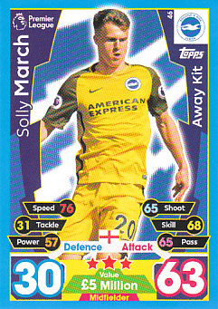 Solly March Brighton & Hove Albion 2017/18 Topps Match Attax Away Kit #46